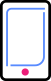 Roaming Data